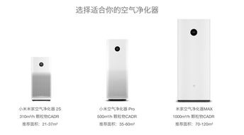 小米空氣凈化器版本解析與智能設備接入推薦